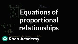 Equations of proportional relationships  7th grade  Khan Academy [upl. by Pickering]