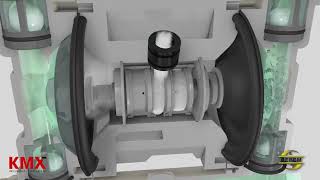 Funcionamiento de bomba neumática de doble diafragma de polipropileno [upl. by Nylave476]