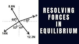 Mastering Coplanar Force Systems StepbyStep Guide to Resolving Forces Correctly [upl. by Norward681]