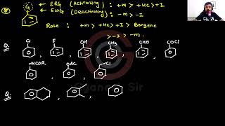 Aromatic compounds and EAS Reactions [upl. by Michaele663]