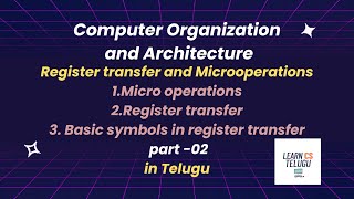 What is a Microoperation Register Transfer Symbols in Register Transfer RTL2 in Telugu [upl. by Marcelline]