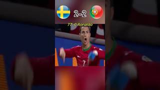 🇸🇪SWEDEN vs 🇵🇹PORTUGAL  WCQ 2013 fifa football cr7 ronaldo zalatan portugal sweden [upl. by Ahsinirt]