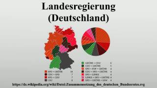 Landesregierung Deutschland [upl. by Aitercal]