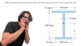 Determine the location y of the centroid for the beam’s crosssectional area  961 [upl. by Llesig]