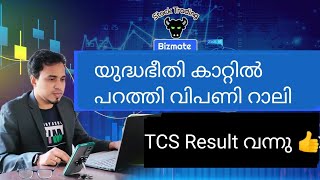 Post Market News  Stock market news Malayalam [upl. by Siednarb]