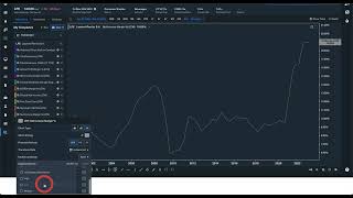 BOURSE  ACTION  LAURENT PERRIER SA [upl. by Bui842]