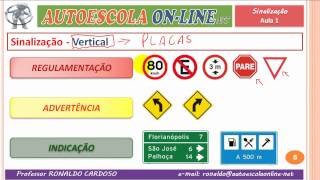 12 SINALIZAÇÃO DE TRÂNSITO  Tipos Classificações e Aplicações da Sinalização [upl. by Adine972]