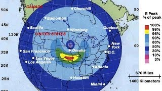 The facts about EMP and Faraday Cages [upl. by Hcurob]