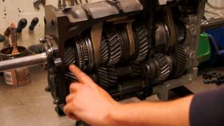 R380 gearbox how it works  ask the experts with Ashcroft Transmissions [upl. by Anneres]