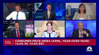 Experts react to April’s CPI report [upl. by Honorine]