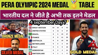 Para Olympic 2024 medal 🏅 table today । Paralympic 2024 live। Paralympic India medal। [upl. by Orual127]