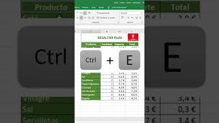 Como RESALTAR la FILA activa en EXCEL excel shorts cursoexcel productividad [upl. by Sayer]