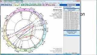 Introduction to Astrological Interpretation Planets Signs Houses Aspects Rulerships [upl. by Mogerly]