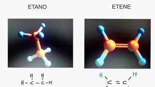 CORSO DI CHIMICA ORGANICA  LEZIONE 34 DI 61  ALCHENI STRUTTURA NOMENCLATURA IUPAC REAZIONI [upl. by Egres333]