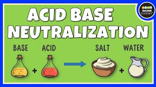 Acid Base Neutralization Reactions  Chemistry [upl. by Aneeuqal]