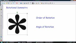 Rotational Symmetry Order and angle of Rotation [upl. by Rolanda]