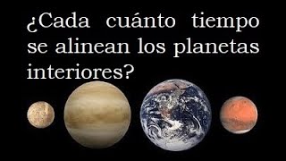 Ejercicio Alineación de planetas Aplicación del mcm [upl. by Levitan297]