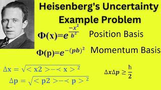 Wavefunctions in Position and Momentum A Fourier Transform Exploration [upl. by Wyck]