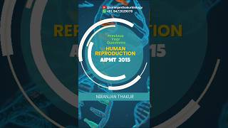 PYQs AIPMT  2015  Human Reproduction [upl. by Noj]