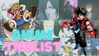 The Strongest Anime Protagonist Tier List [upl. by Minne]