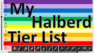 Code Vein  My Halberd Tier Listing  Live Discussion [upl. by Gail458]