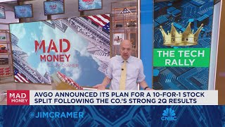 I like the healthcare stocks at these levels says Jim Cramer [upl. by Silver]