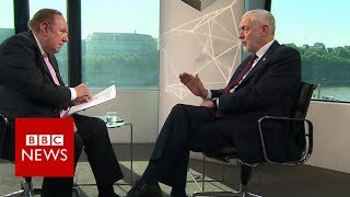 Does Jeremy Corbyn back his own partys Trident stance BBC News [upl. by Snell]