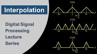 Upsampling or Interpolation in DSP  Problems amp Examples [upl. by Ahsieni]