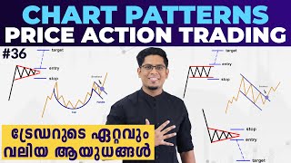 10 Must Know Chart Patterns For Intraday Trading  Price Action Strategy Malayalam Ep 36 [upl. by Annahoj75]