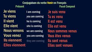 VENIR – French Conjugation  présent passé composé imparfait futur conditionnel subjonctif [upl. by Enitsirk958]