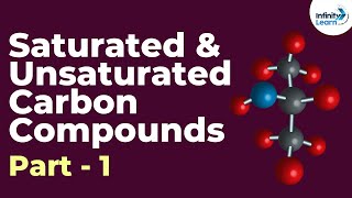 Saturated and Unsaturated Carbon compounds  Part 1  Dont Memorise [upl. by Shue]