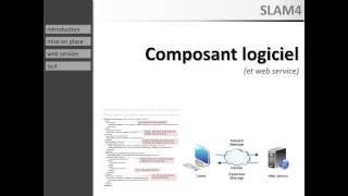 Cours Composant logiciel 1 à 10  14  notion de composant logiciel [upl. by Wernda325]