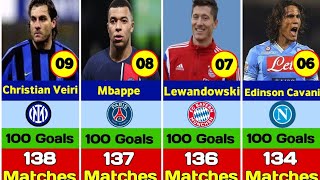 Top 50 Players Who Scored Fastest 100 Goals For A Single Club [upl. by Htebi]