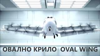 WORLDS PATENT NOVELTY Longer range wingtip less oval wing rotorcraft prevented wingtip induced drag [upl. by Winstonn]