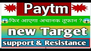 Paytm share latest news  Paytm share target  Paytm share news today  Paytm share news today [upl. by O'Gowan539]