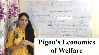 Pigous Economics of Welfare [upl. by Araht432]