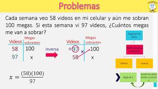 Problemas de proporcionalidad directa e inversa [upl. by Hung]