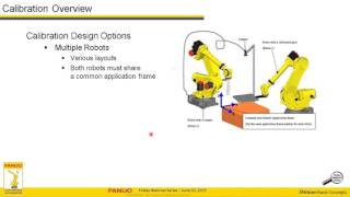 FANUC iRVision  Machine Vision Camera and Robot Calibration for iRVision Applications [upl. by Brause]