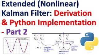 Python Implementation of the Extended Nonlinear Kalman Filter From Scratch  Part II [upl. by Jezrdna]