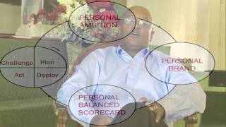 Personal Leadership Branding with Hubert Rampersad [upl. by Htrap728]