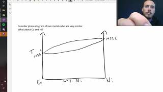 Binary phase diagrams [upl. by Koy]