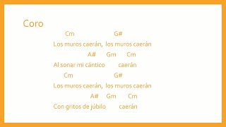 Los muros caerán  Miel San Marcos  Tutorial letra y acordes [upl. by Enriqueta]