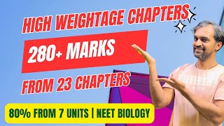 High weightage chapters  Biology NEET tips 🔥 [upl. by Eednac]