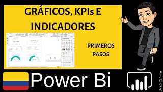 Power Bi Capítulo 39 🚀 MÁS GRÁFICOS PARA KPIs E INDICADORES [upl. by Fritzsche506]