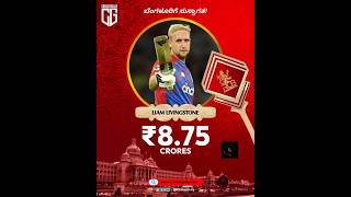 Six MachineLiam Livingstone in royalchallengersbangalore rcb iplauction2025 ipl2024 tataipl [upl. by Bethany]