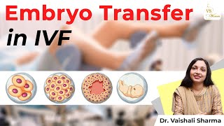 ✅Embryo Transfer  IVF Embryo Transfer Success Symptoms  Day 3 or Day 5 Embryo Transfer [upl. by Aillimac]