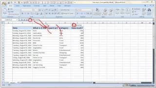 What are Excel Formulas and How to Write them [upl. by Oswell258]