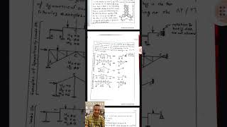 analysis indeterminate structures dr metwali [upl. by Artenahs]