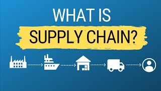 What is Supply Chain Management SCM Simple definition with examples [upl. by Adnoral79]