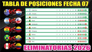 Tabla de Posiciones Eliminatorias SUDAMERICANAS 2026 ⚽Resultados Fecha 07  Actualizada hoy 070924 [upl. by Thamora]